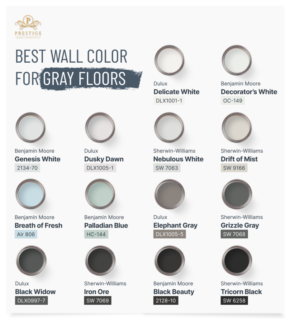 best wall clors for gray floor (infographic)